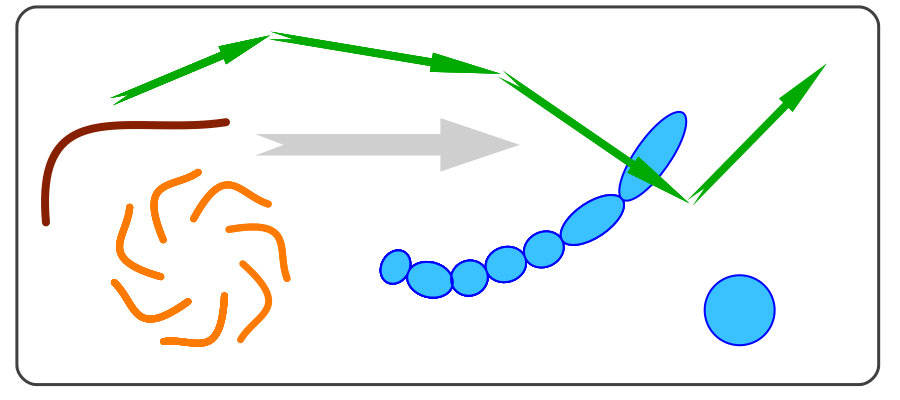 EazyDraw Help Pages example