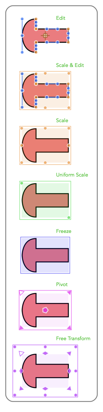 EazyDraw Interaction Example