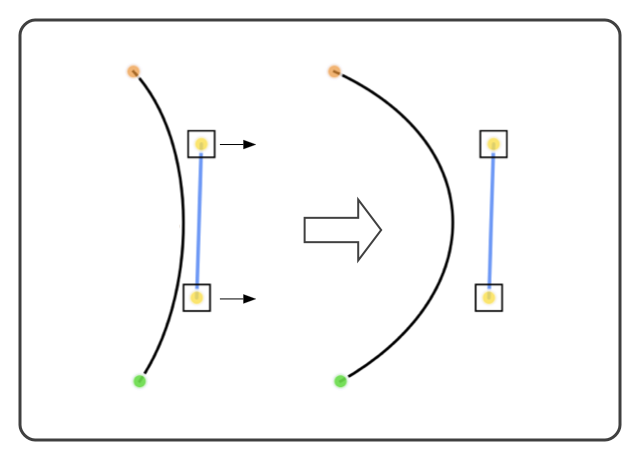 EazyDraw Help Pages example