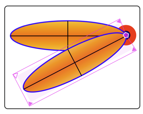 EazyDraw Pivot Figure