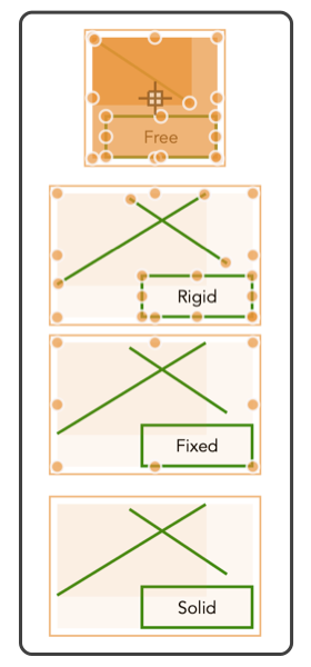 EazyDraw Rigid Group Exp