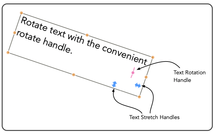 EazyDraw Help Pages example