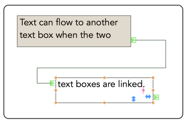 EazyDraw Help Pages example